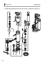 Preview for 14 page of Aquavitro division 125 User Manual