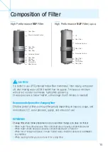 Preview for 15 page of Aquavolta Cavendish 2.0 Owner'S Operation Manual