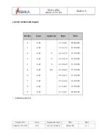 Preview for 4 page of Aquila A211 GX Operating Handbook