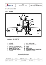 Preview for 127 page of Aquila A212 GX Pilot Operating Handbook