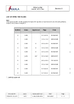 Preview for 3 page of Aquila AT01-100A 2021 Pilot Operating Handbook