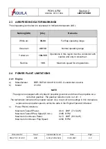 Preview for 9 page of Aquila AT01-100A 2021 Pilot Operating Handbook