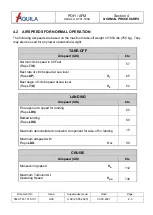 Preview for 19 page of Aquila AT01-100A 2021 Pilot Operating Handbook