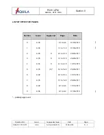 Предварительный просмотр 3 страницы Aquila AT01-100A Handbook