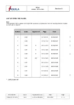 Preview for 3 page of Aquila AT01-200 Pilot Operating Handbook