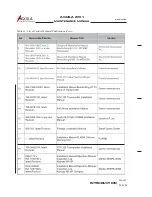 Preview for 6 page of Aquila ATO1 Maintenance Manual