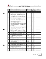 Предварительный просмотр 33 страницы Aquila ATO1 Maintenance Manual