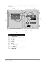 Preview for 11 page of aquilar AquiTron AT-G-ALERT-C Installation And Operation Instructions Manual