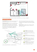 Preview for 3 page of aquilar AquiTron AT-G-ALERT Quick Start Manual