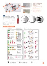 Preview for 5 page of aquilar AquiTron AT-G-ALERT Quick Start Manual