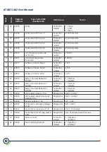 Preview for 25 page of aquilar AquiTron AT-MGS-402 Installation & Operation Instructions