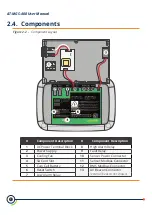 Предварительный просмотр 11 страницы aquilar aquitron AT-MGS-408 Installation & Operation Instructions