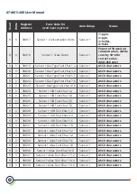 Предварительный просмотр 33 страницы aquilar aquitron AT-MGS-408 Installation & Operation Instructions