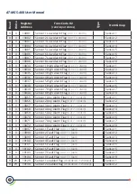 Предварительный просмотр 38 страницы aquilar aquitron AT-MGS-408 Installation & Operation Instructions