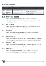 Предварительный просмотр 44 страницы aquilar aquitron AT-MGS-408 Installation & Operation Instructions