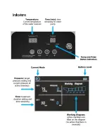 Предварительный просмотр 10 страницы AQUILO CCT1500 Operator'S Manual