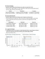 Preview for 17 page of Aquion M100-L082 Operation Manual