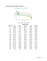 Preview for 18 page of Aquion M100-L082 Operation Manual