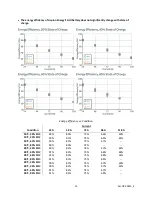 Preview for 20 page of Aquion M100-L082 Operation Manual