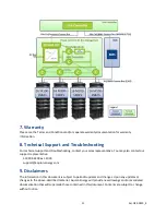 Preview for 22 page of Aquion M100-L082 Operation Manual