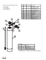 Предварительный просмотр 6 страницы Aquion ProSystems NRV 1044 Owner'S Manual