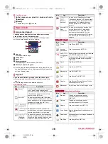 Preview for 31 page of Aquos Phone Zeta SH-06E Instruction Manual