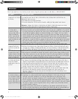 Preview for 30 page of AR Blue Clean AR 142 S Assembly, Care And Use Instructions