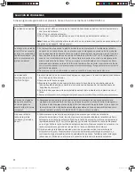 Preview for 46 page of AR Blue Clean AR112S Assembly, Care And Use Instructions