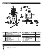 Предварительный просмотр 4 страницы AR Blue Clean BC390HSS Assembly, Care And Use Instructions