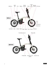 Предварительный просмотр 18 страницы Ar?v Meld EB16-EU-BK Operator'S Manual