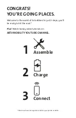 Preview for 2 page of Ar?v Meld Series Quick Reference Manual