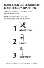 Preview for 16 page of Ar?v Meld Series Quick Reference Manual