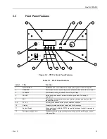 Preview for 21 page of AR 10006031 Operating And Service Manual