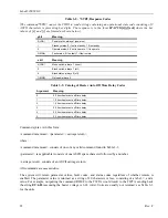 Preview for 32 page of AR 10006031 Operating And Service Manual