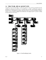 Preview for 27 page of AR 10006896 Operating And Service Manual