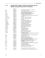 Preview for 49 page of AR 10006896 Operating And Service Manual