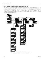 Preview for 26 page of AR 10009284 Operating And Service Manual