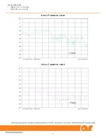 Предварительный просмотр 29 страницы AR 1000S1G6C Operating And Service Manual