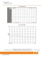 Предварительный просмотр 30 страницы AR 1000S1G6C Operating And Service Manual