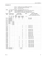 Предварительный просмотр 55 страницы AR 1000S1G6C Operating And Service Manual