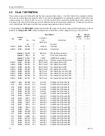 Предварительный просмотр 56 страницы AR 1000S1G6C Operating And Service Manual