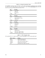 Предварительный просмотр 35 страницы AR 1000T2G8B Operating And Service Manual