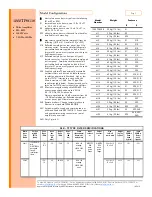 Preview for 23 page of AR 1000TP8G18 Series Operating And Service Manual