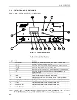 Preview for 31 page of AR 1000TP8G18 Series Operating And Service Manual