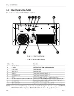 Preview for 36 page of AR 1000TP8G18 Series Operating And Service Manual