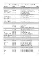 Preview for 54 page of AR 10010475 Operating And Service Manual