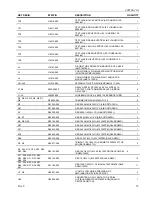 Preview for 59 page of AR 10010475 Operating And Service Manual