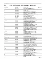 Preview for 64 page of AR 10010475 Operating And Service Manual