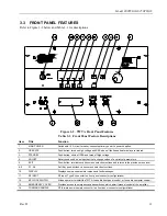 Предварительный просмотр 29 страницы AR 10012510 Operating And Service Manual