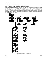 Предварительный просмотр 30 страницы AR 10012510 Operating And Service Manual